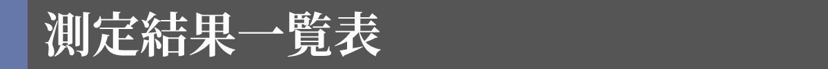 測定結果一覧表