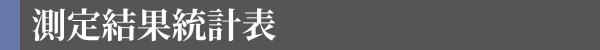 測定結果統計表